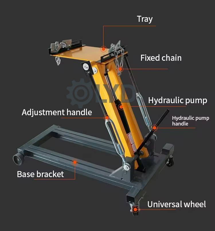 Домкрат коробки передач на 2-3 – обзор и цена Transmission Jack Adapter