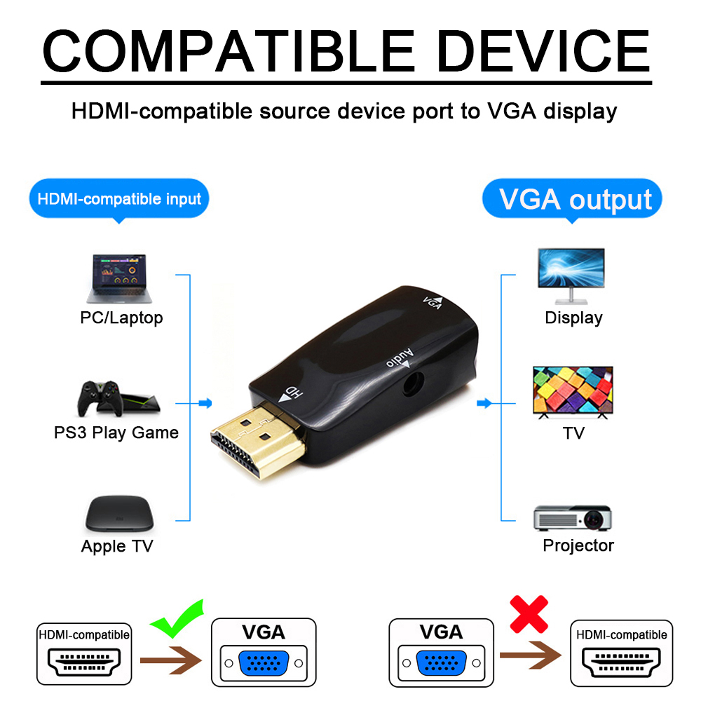 1080P HD HDMI-совместимый кабе – обзор и цена Transmission Jack Adapter