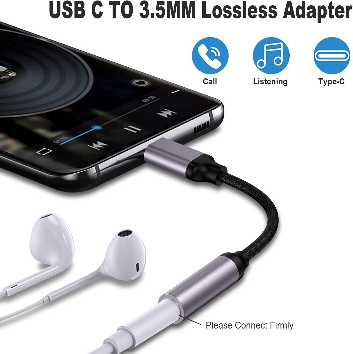 Кабель-Переходник USB Type-C н – обзор и цена Transmission Jack Adapter